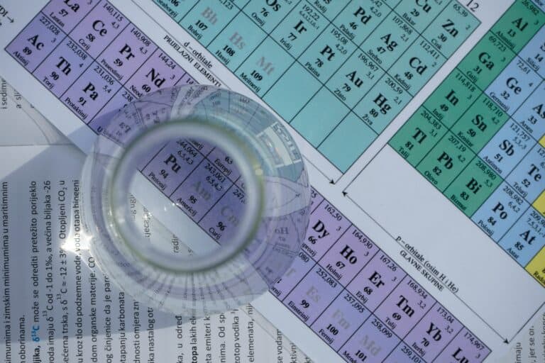 periodic table